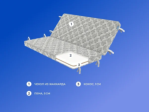 ������ ������� Basic Middle