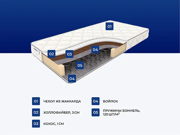 ������ ������� Basic Middle