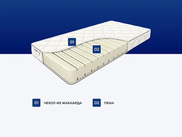 ������ ������� Basic Middle