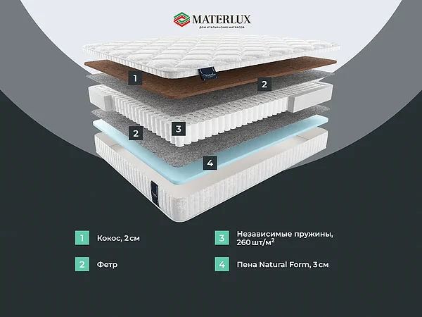 ������ ������� Basic Middle