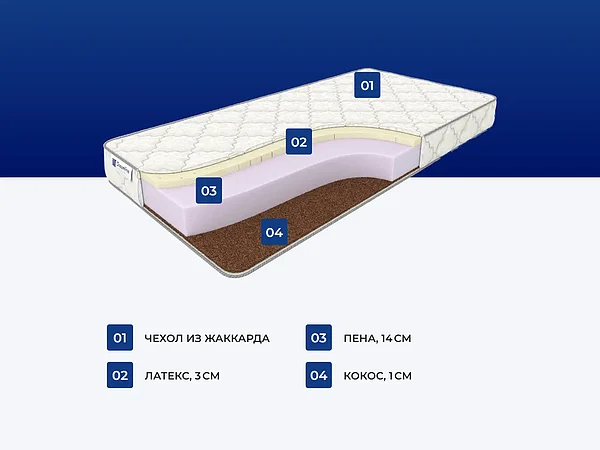 ������ ������� Basic Middle