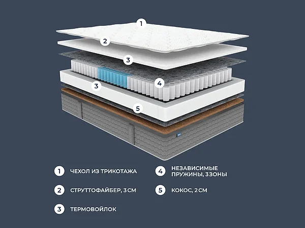 ������ ������� Basic Middle