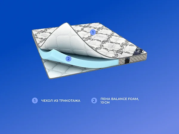 ������ ������� Basic Middle