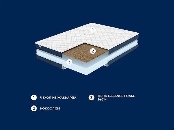 ������ ������� Basic Middle