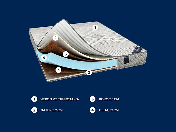 ������ ������� Basic Middle