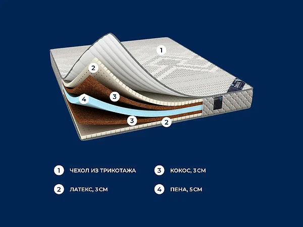 ������ ������� Basic Middle