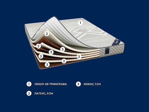 ������ ������� Basic Middle