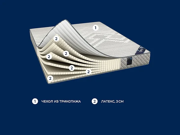 ������ ������� Basic Middle