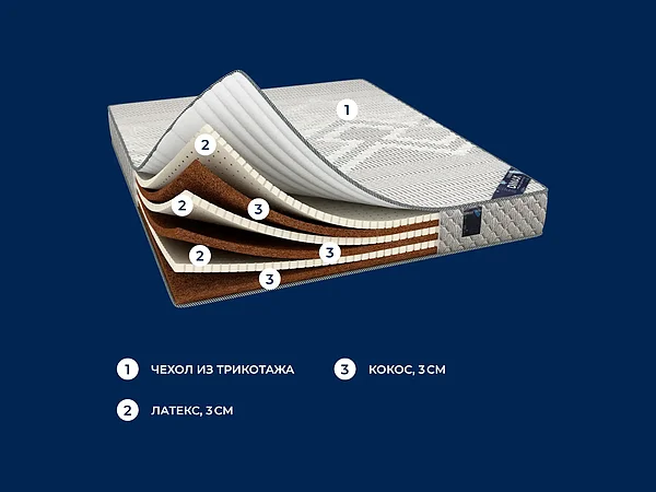 ������ ������� Basic Middle