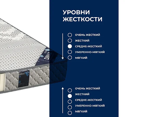 ������ ������� Basic Middle