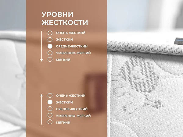 ������ ������� Basic Middle