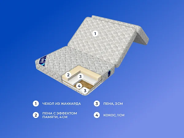 ������ ������� Basic Middle