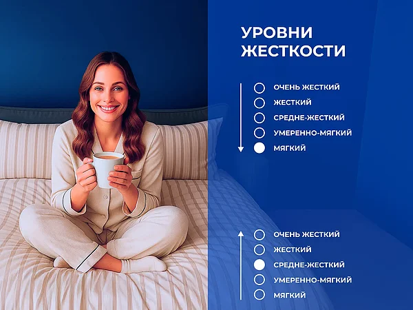 ������ ������� Basic Middle