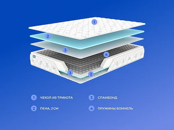 ������ ������� Basic Middle