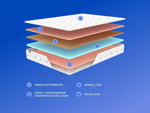������ ������� Basic Middle