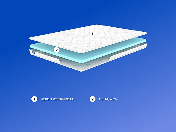 ������ ������� Basic Middle