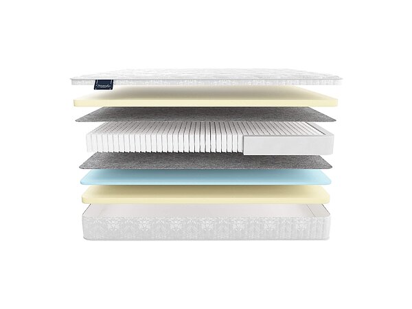 ������ ������� Basic Middle