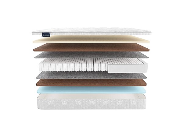 ������ ������� Basic Middle