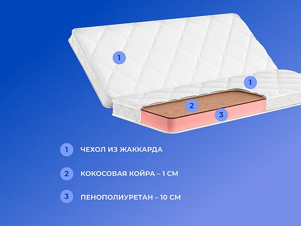 ������ ������� Basic Middle