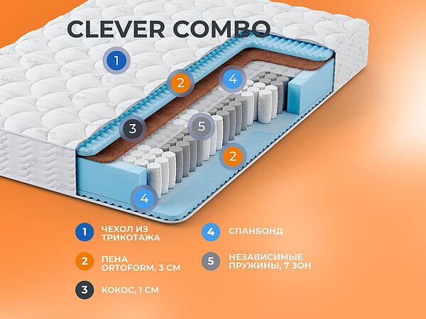 ������ ������� Basic Middle