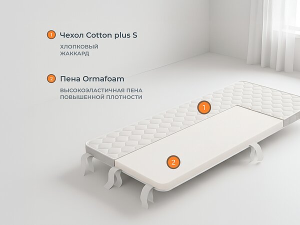 ������ ������� Basic Middle