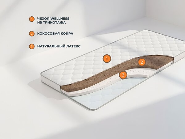 ������ ������� Basic Middle