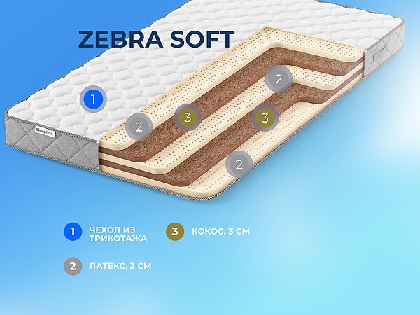 ������ ������� Basic Middle