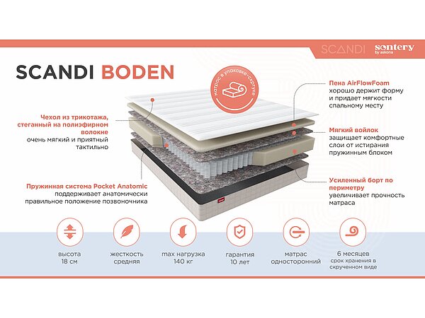 ������ ������� Basic Middle