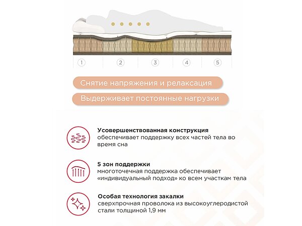 ������ ������� Basic Middle