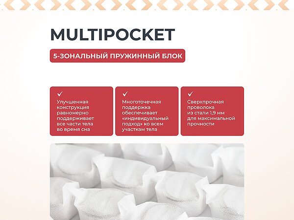 ������ ������� Basic Middle