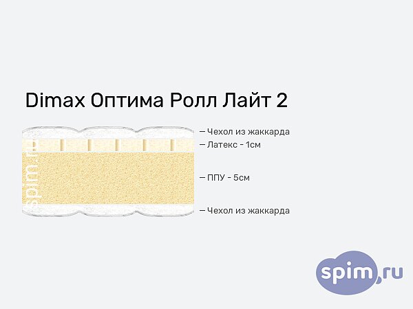 матрас dimax мл лайт-5 205х195