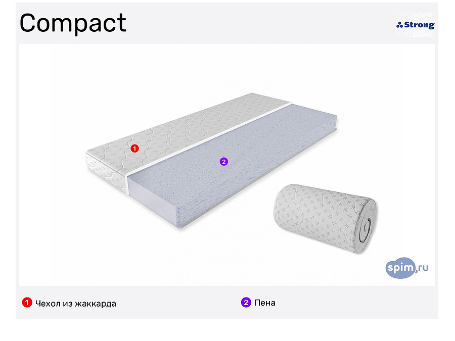 Матрасы стронг промокод