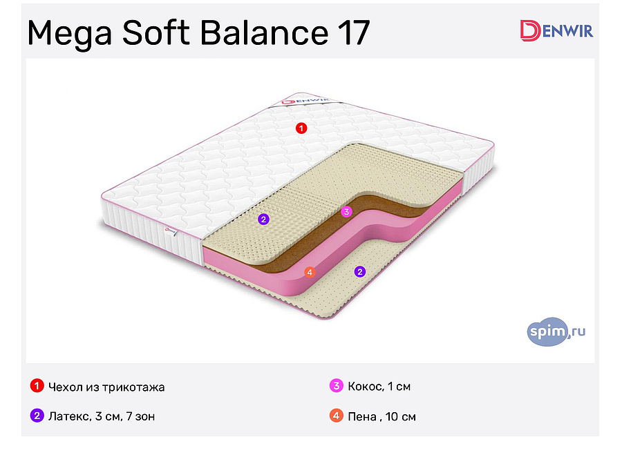 Balance soft