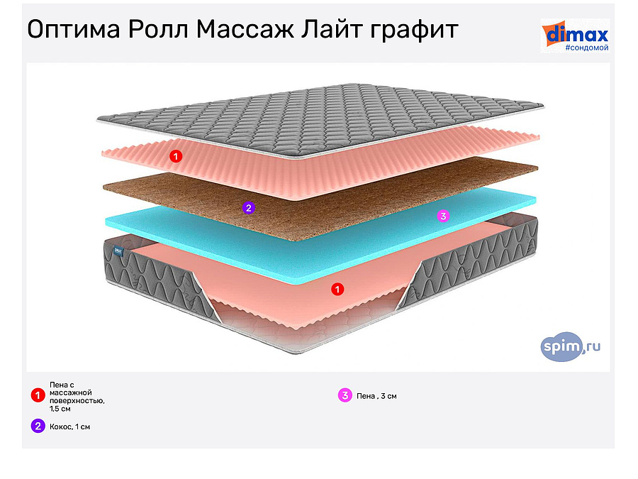 матрас димакс оптима премиум 3