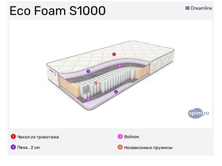 Матрас dreamline eco foam s1000