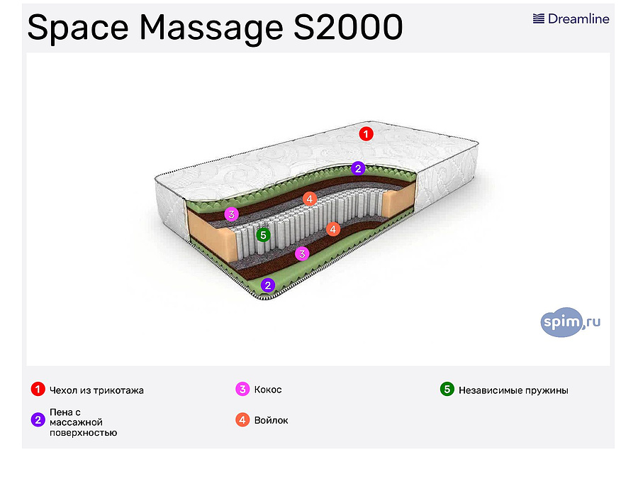 Space massage