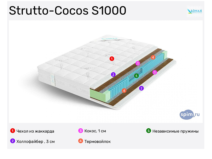 Матрас lonax cocos s1000 160x200