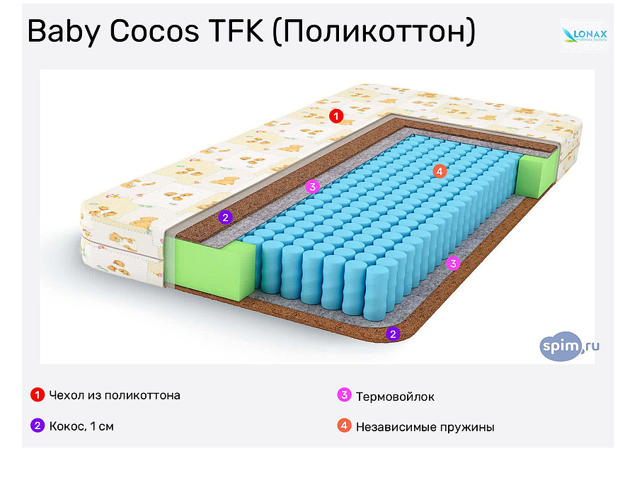 матрас эконом