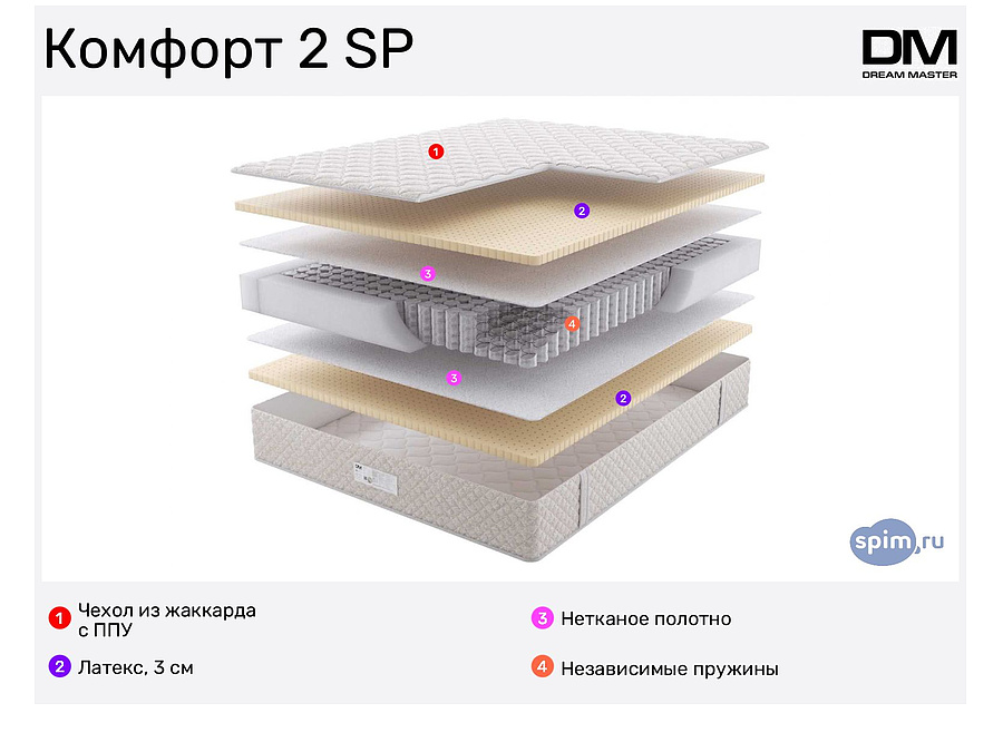 Матрас dream comfort