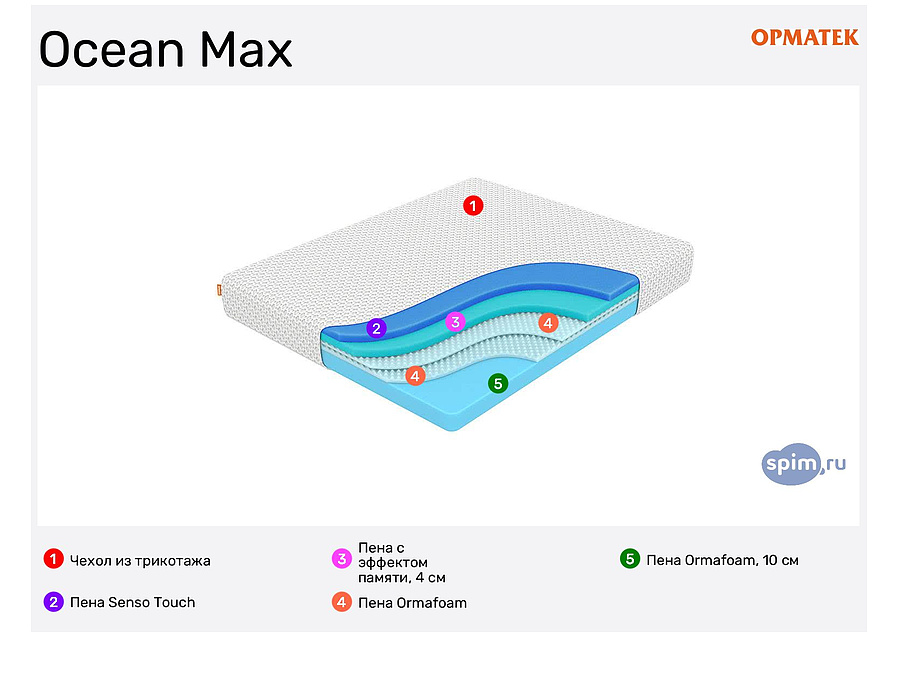 Матрас орматек оушен макс