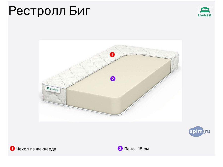 Матрас everest рестролл биг