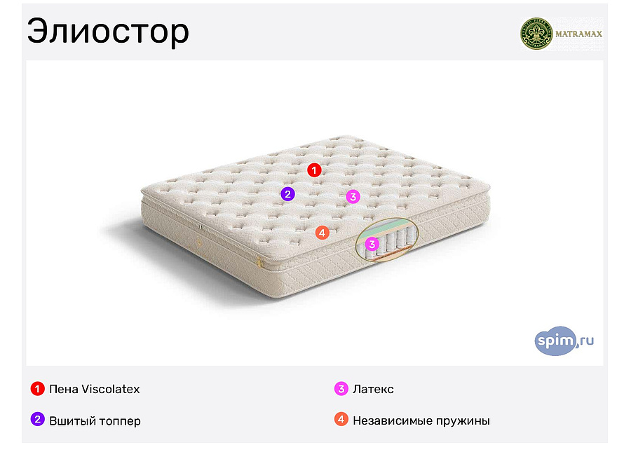 матрас matramax эмикс 190х195