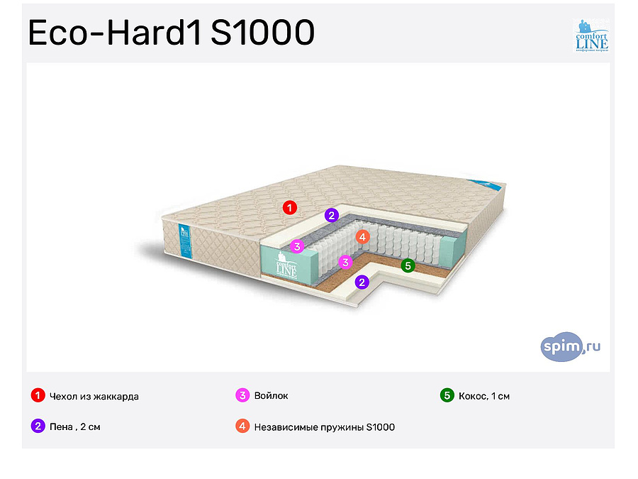 Матрас comfort prim hard plus 160х200 см