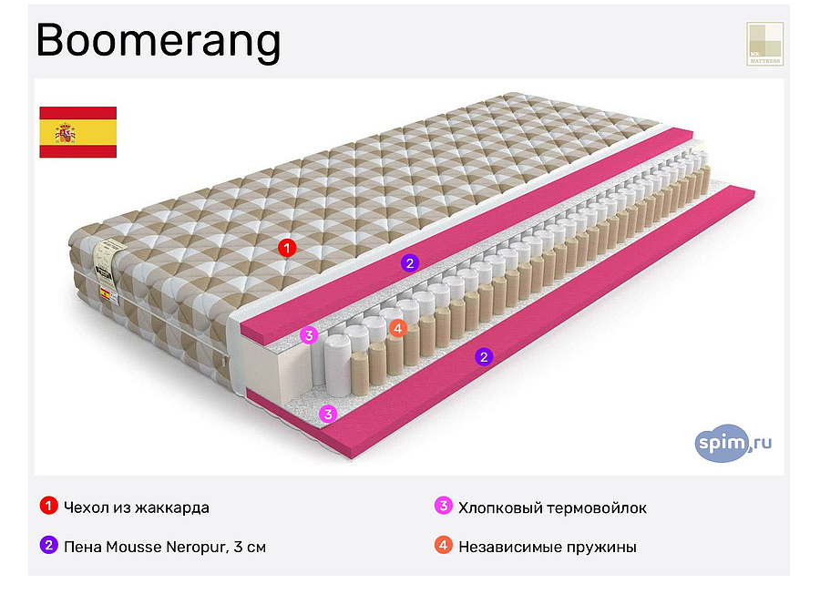 матрас mr.mattress boomerang 160x205 ортопедический пружинный