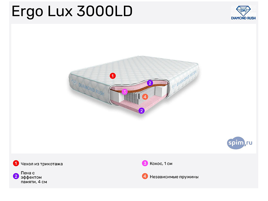 Lux 3000