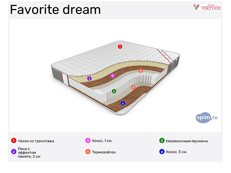 Favourite dream. Матрас Virtuoz Sleep time. Матрас Virtuoz Бьюти 130х180. Матрас Virtuoz Бьюти 170х180. Матрас Virtuoz Бьюти 190х190.