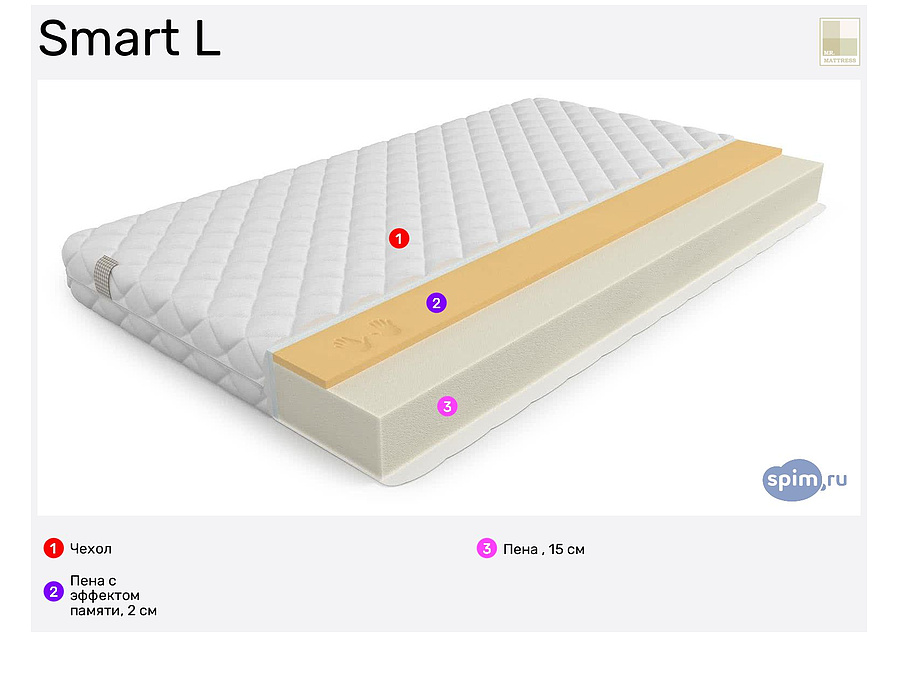 матрас mr.mattress smart