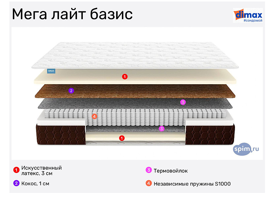 Матрас dimax мега лайт базис