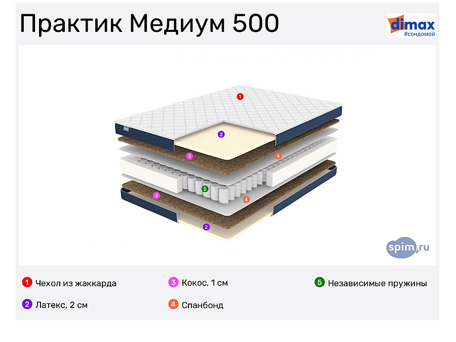 матрасы димакс мл лайт-5