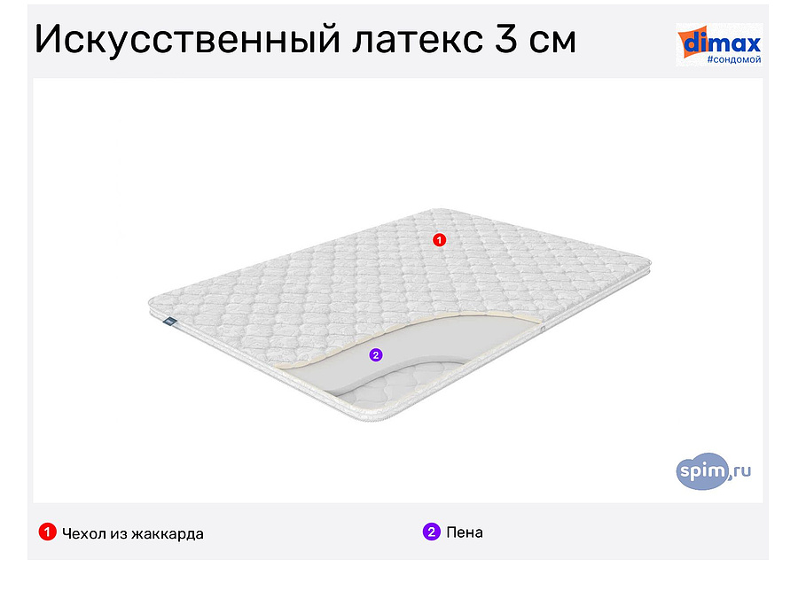 наматрасник димакс balance foam 2 см